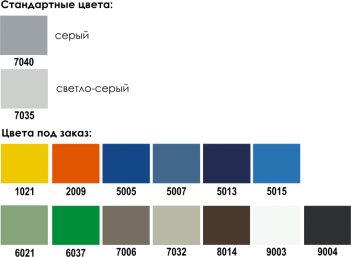 Наливной пол Monopol Epoxy 5 (цвет: серый RAL 7040, фасовка: 30 кг)